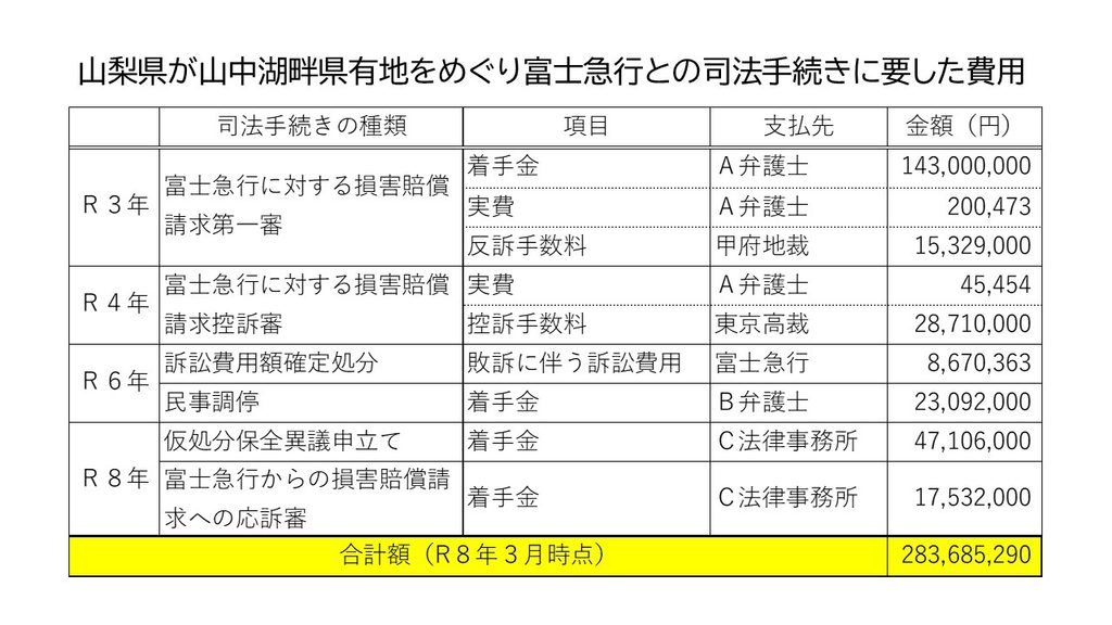 70793ee8843505e1bb9946fbd4a46a38 1_名取やすし