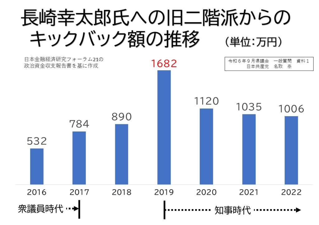 93d7de910b07068962b5d09bcaac76d7_名取やすし