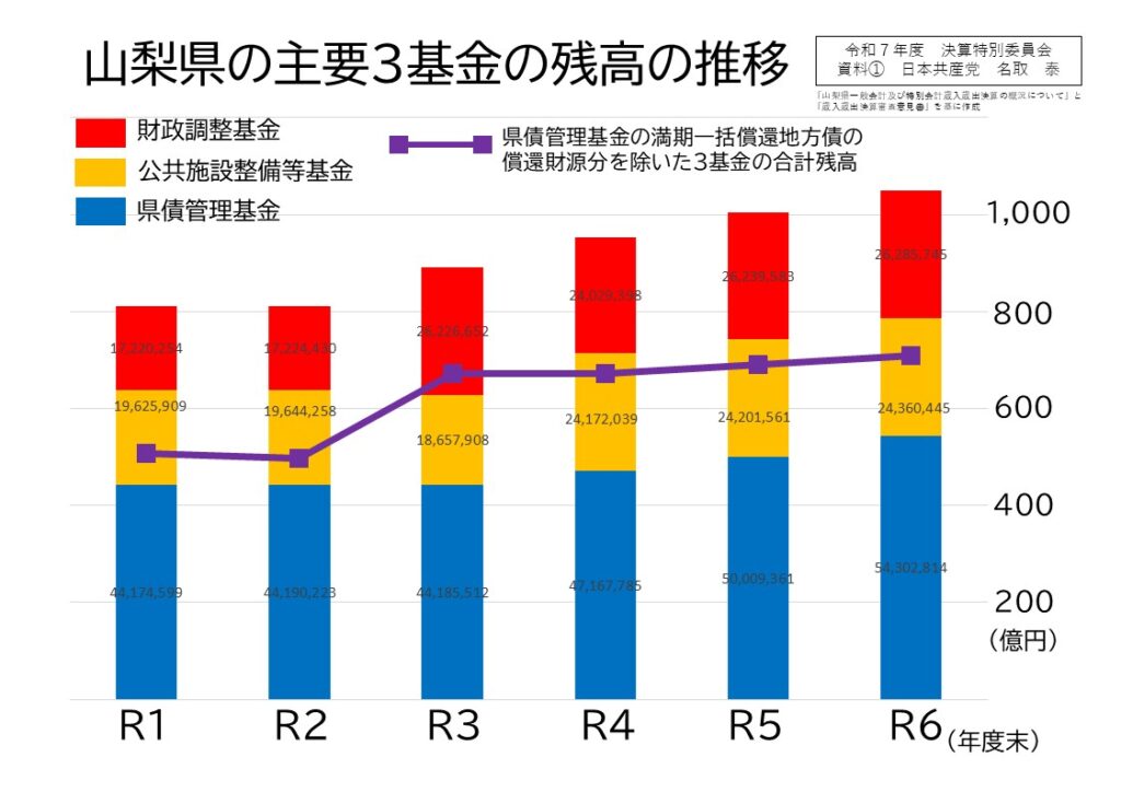 b17e49b8493496701035d602394deb20_名取やすし