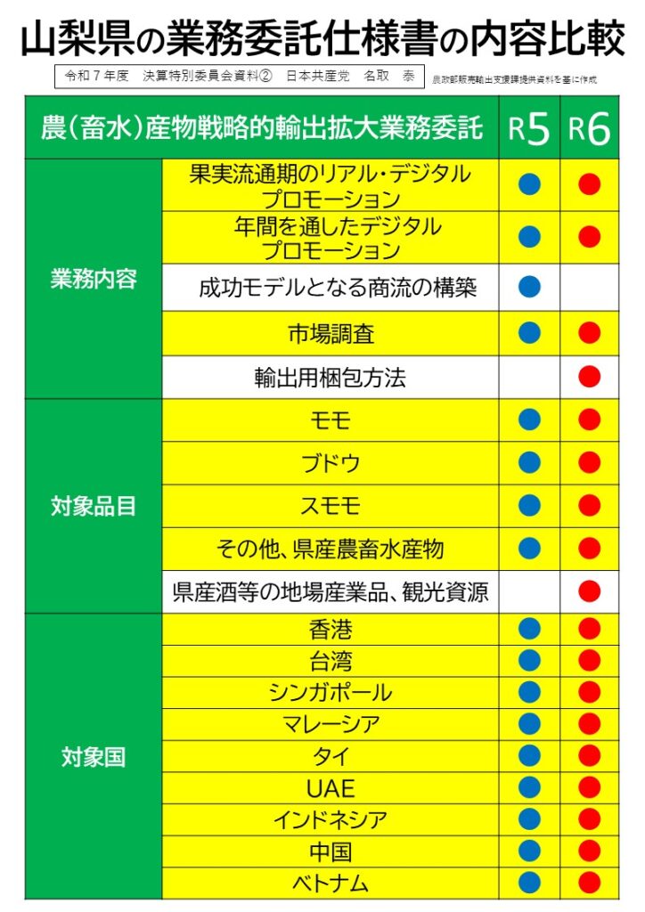 fdafd5d3aad45f0ddd947c8361f696d4_名取やすし